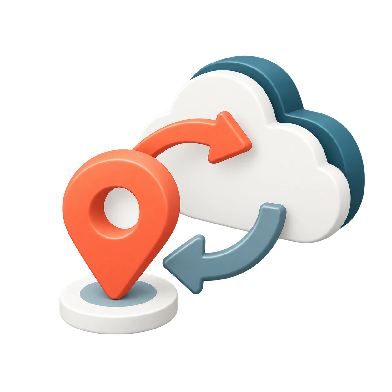 15 · API/ERP entegrasyonu
