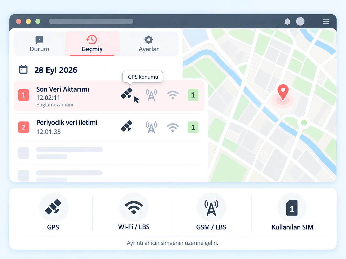 Geçmiş sekmesinde bağlantı zamanı, konum kaynağı ve kullanılan SIM kartın kontrolü